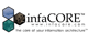 infaCORE&trade; is a registered trademark of Thorne Digital Media Group, Inc.